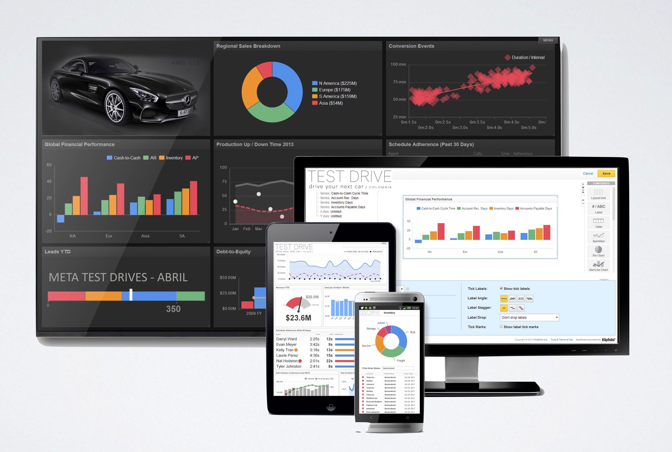 TestDrive-Dashboard